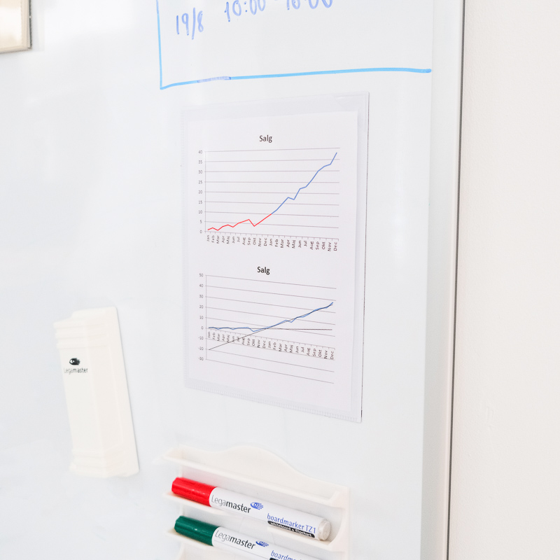 Magnetlomme A5, Hvid m/quickload