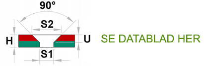 du finder datablad for 20x20x4 mm. panelmagnet på dansk her